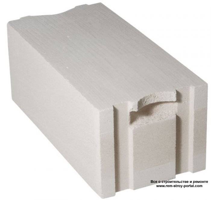 Строительные материалы и конструкции: строительные блоки