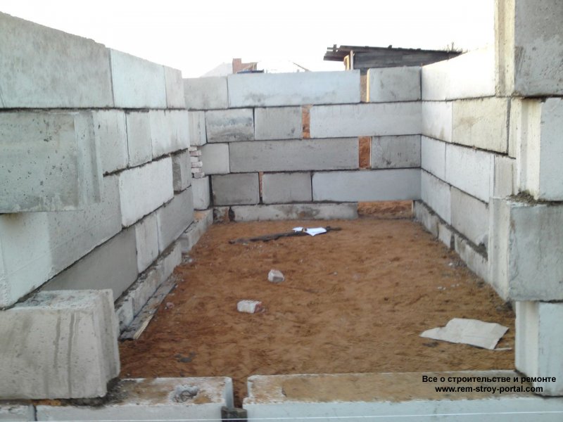 Расценки на строительные работы 2013 - строим гараж своими руками